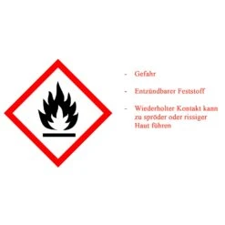 Grillfürst Paraffin Grillanzünder Karton, 24 X 32 Stk. Anzündwürfel -Rosle Grills Geschaft 14139 gefahr entzuendbarer feststoff