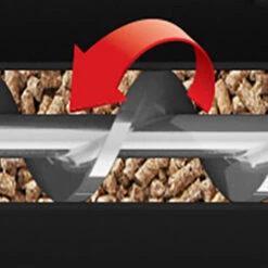 Broil King Baron/Crown Pellet Smoker 500 37 Broil King Baron/Crown Pellet Smoker 500 -Rosle Grills Geschaft 21560 Broil King Pelletsmoker Baron 400 20