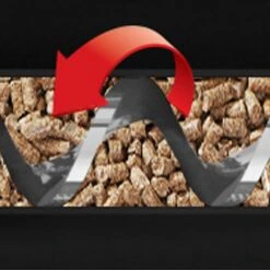 Broil King Pelletgrill Regal 500 Pro 34 Broil King Pelletgrill Regal 500 Pro -Rosle Grills Geschaft Broil King Pelletgrill Regal 500 Pro Foerderschnecke