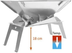 Fennek Stand Up! - Untergestell/Hitzeschutz Für Hexagon -Rosle Grills Geschaft Fennek Standup Untergestell Hexagon Hitzeschutz