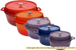 Grillfürst Emaillierter Dutch Oven Ohne Füsse DO7,5 - Lila 11 Grillfürst Emaillierter Dutch Oven Ohne Füsse DO7,5 - Lila -Rosle Grills Geschaft Grillfuerst Dutch Oven farbig emailliert Groessenvergleich 5