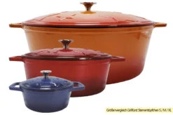 Grillfürst Dutch Oven Sternentöpfchen / Gusseisen Bräter - Emailliert - M - Blau -Rosle Grills Geschaft Grillfuerst Sternentoepfchen Gusseisen Groessenvergleich 10