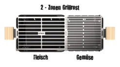 Knister Grill Original - Ausziehbarer Holzkohle Kompaktgrill -Rosle Grills Geschaft Knister Grill Original Fleisch Gemuese Grillrostl