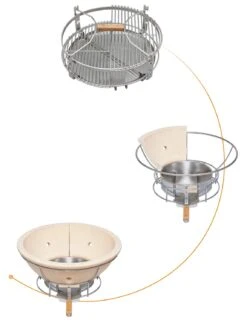 Monolith Grill CLASSIC BBQ GURU - PRO-Serie 2.0 Schwarz - OHNE Gestell Und Seitentische - Inkl. DigiQ Controller Set -Rosle Grills Geschaft Monolith Pro Serie SGS Grillrost System 1